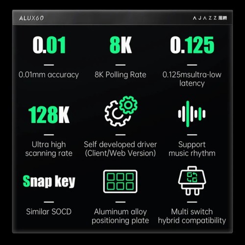 Ajazz Alux 60 Verde en Guatemala | All In-GT