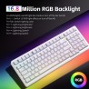 Aula F99 (Blanco)