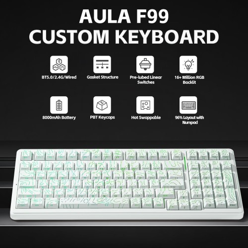 Aula F99 (Blanco)