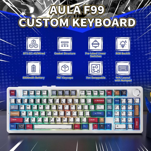 Aula F99 Pro (Estilo comic)