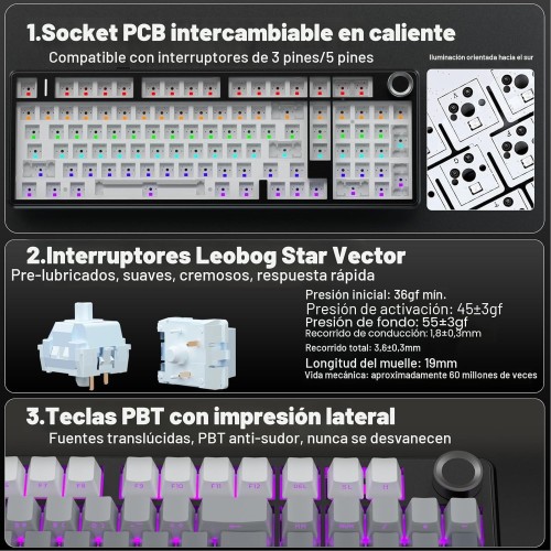 Aula F99 Pro (Degradado de negro)
