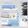 Aula F99 Pro (Degradado de celeste)