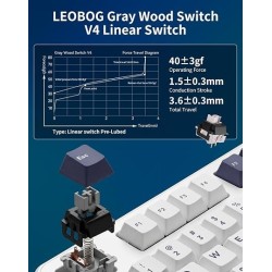 Aula F87 Pro - NIMBUS SWITCH V3