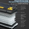 Aula F75 - Color Trueno, Reaper Switch | All In GT